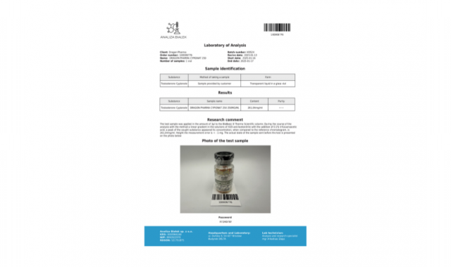 Cypionat 250 Lab Test Results Cypionat 250 Lab Test Results
