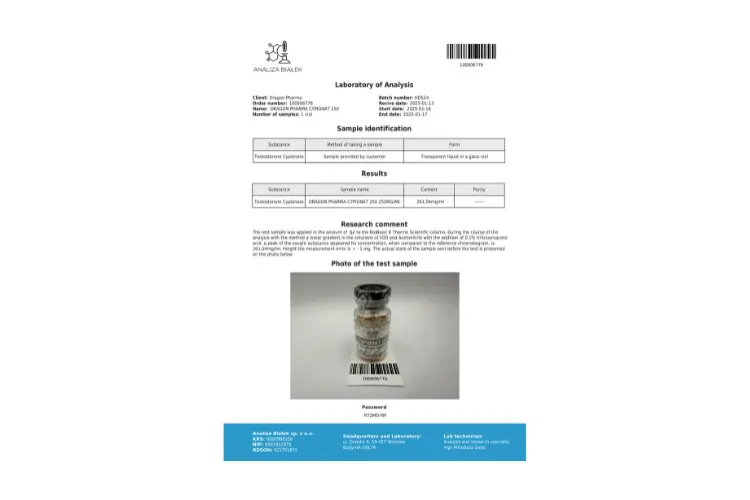 Cypionat 250 Lab Test Results