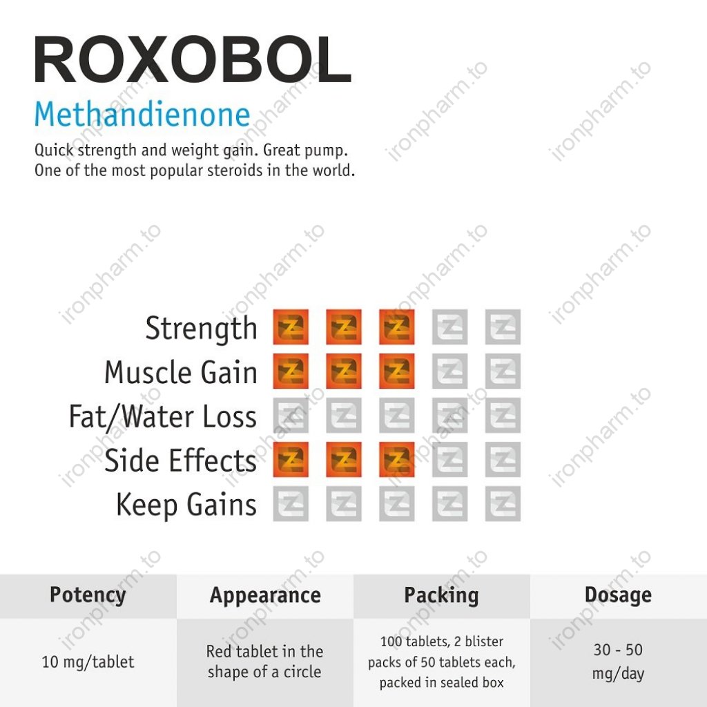Roxobol Roxobol
