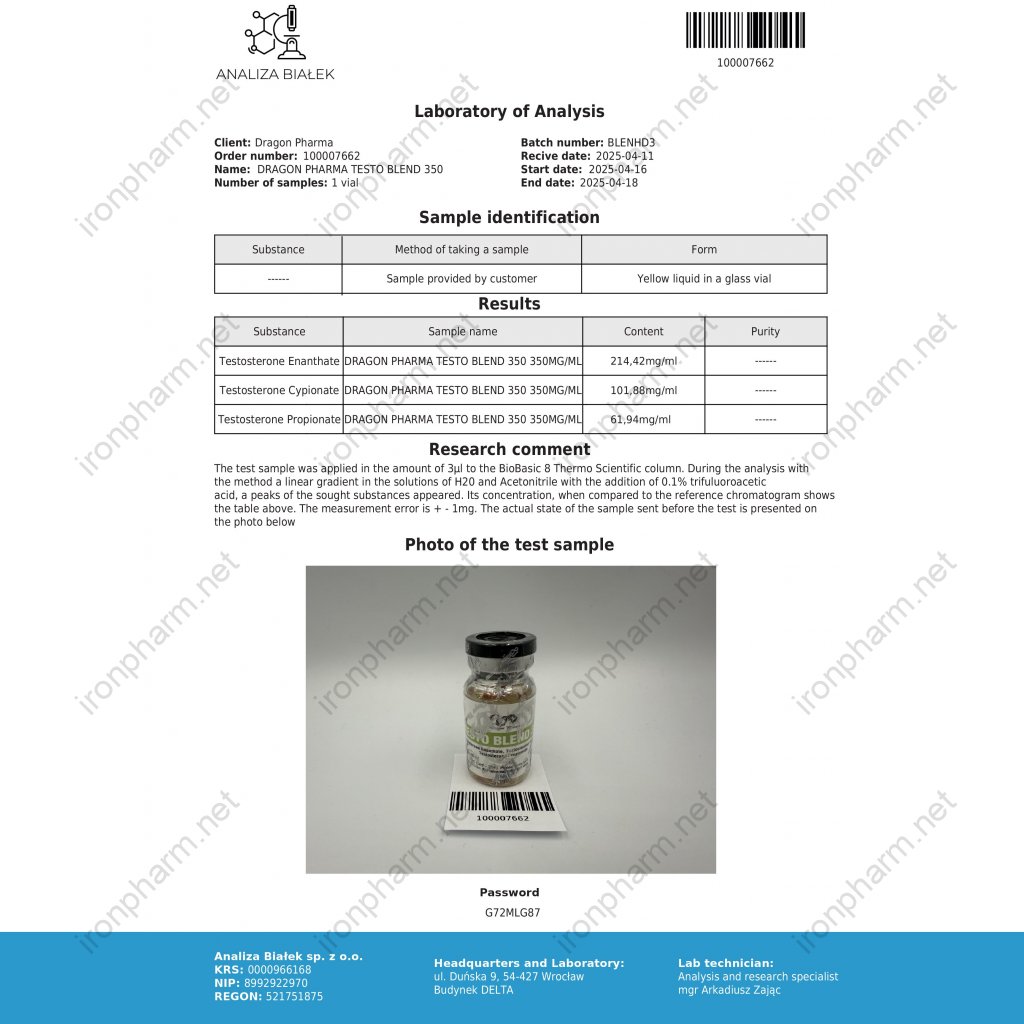 Testo Blend 350 Testo Blend 350