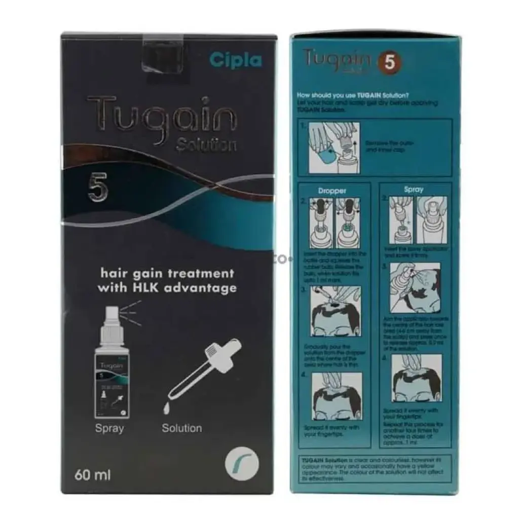 Tugain Solution 5% 60 ml