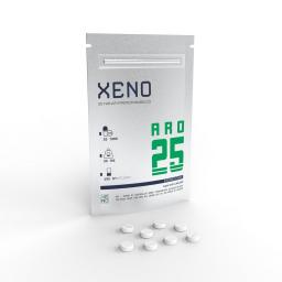 Xeno Aromasin with Bitcoins
